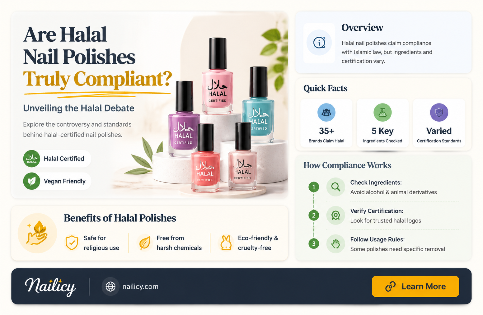 are halal nail polish really halal