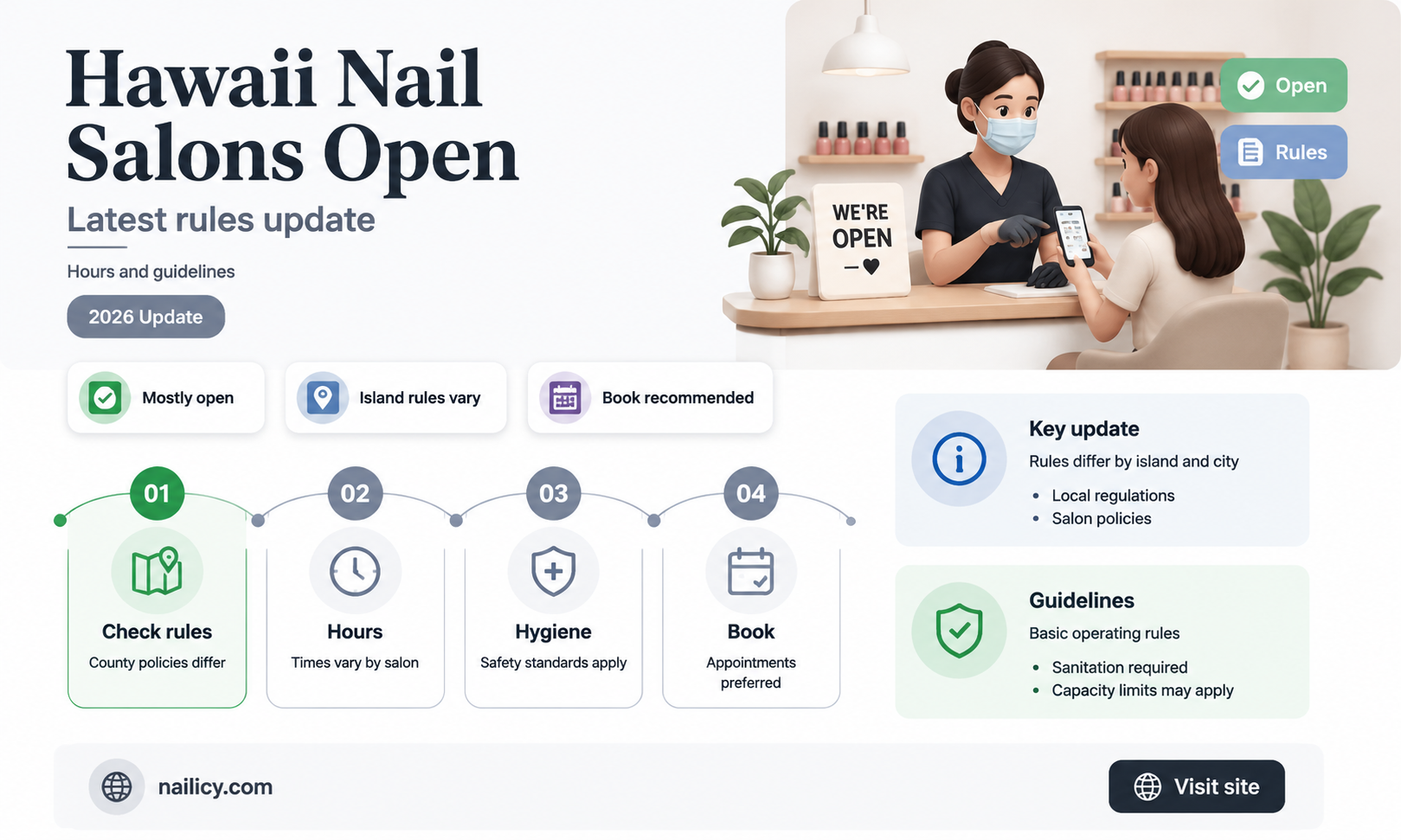are nail salons open in hawaii