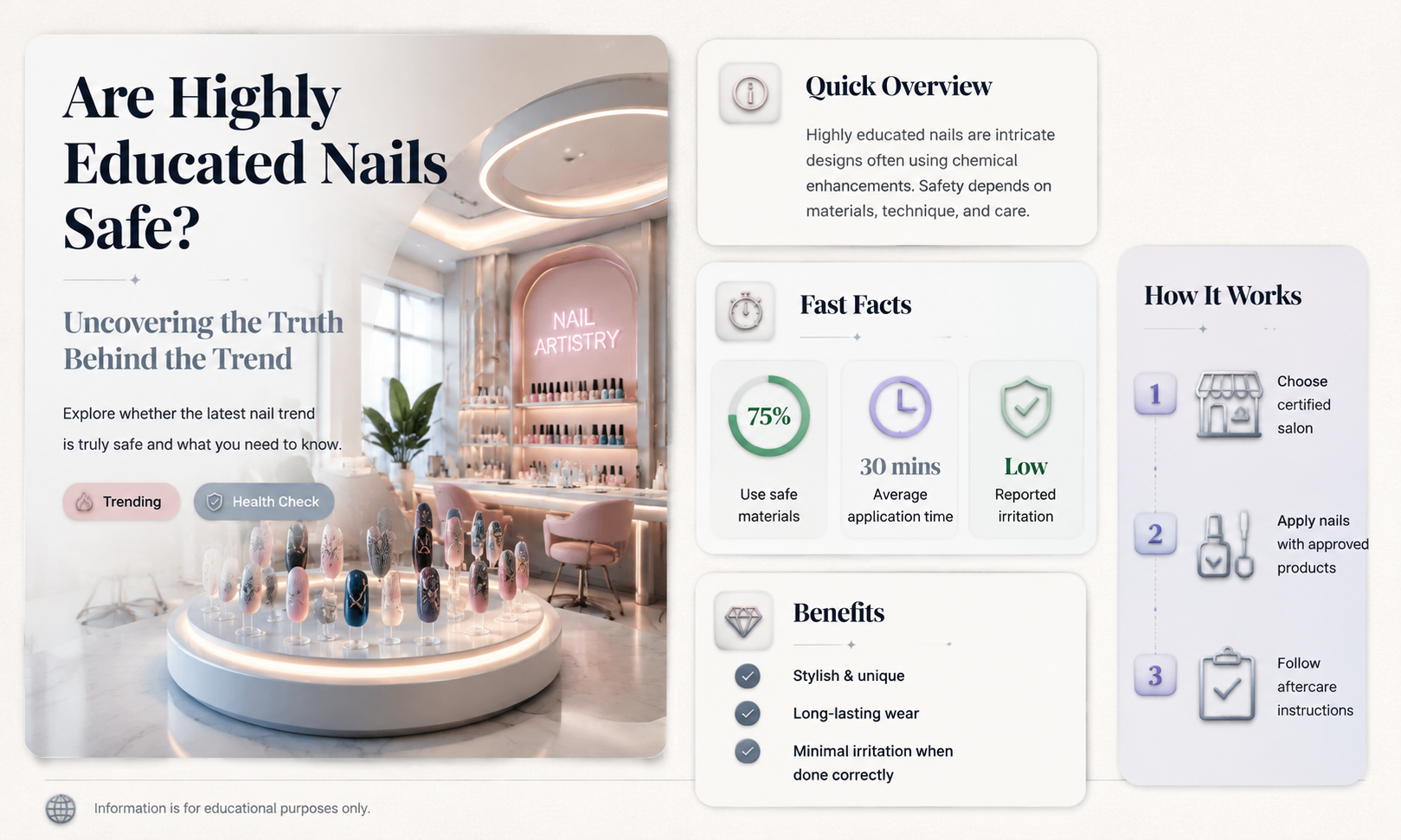 are highly educated nails safe