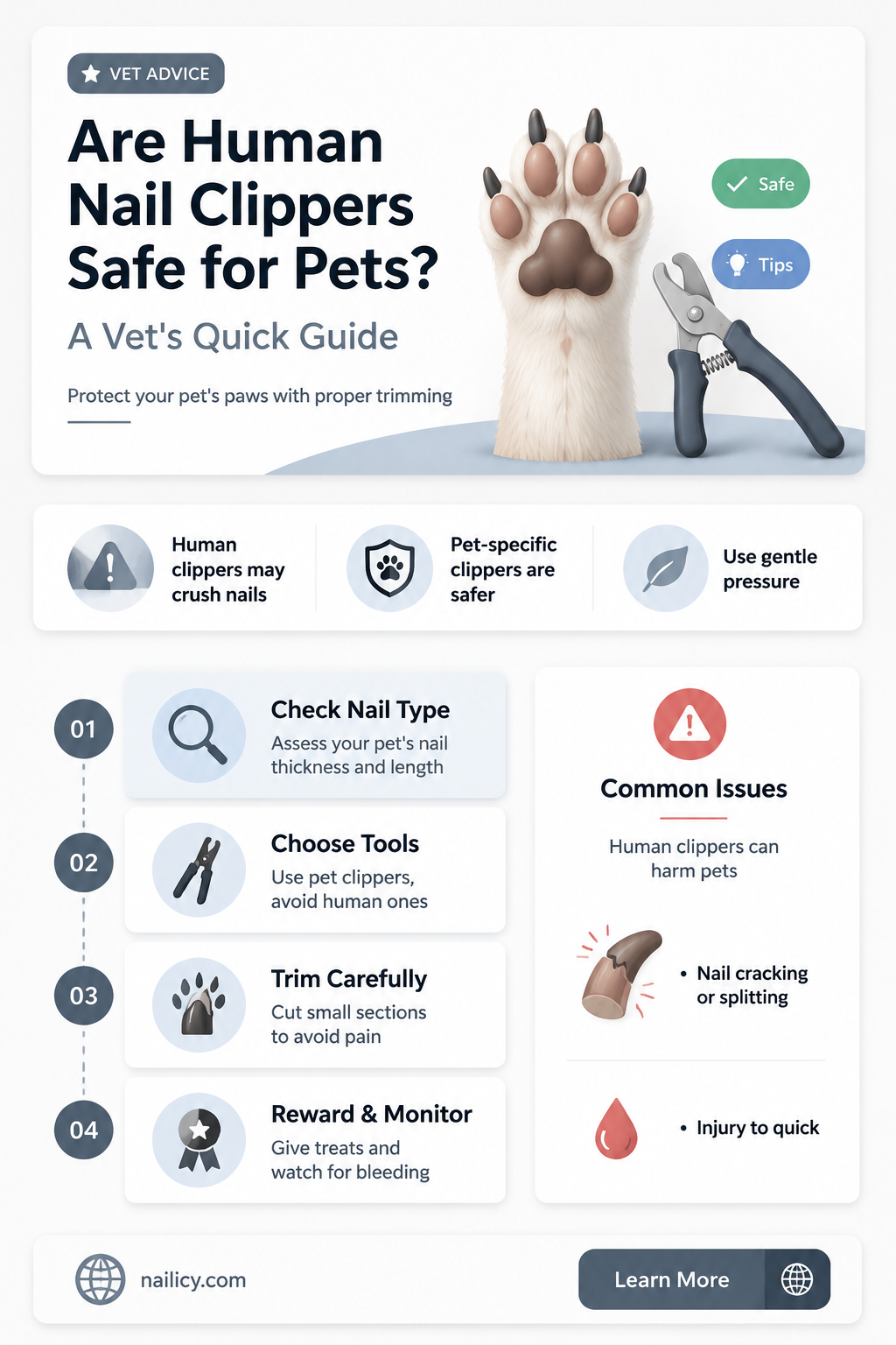 are human nail clippers safe for animals