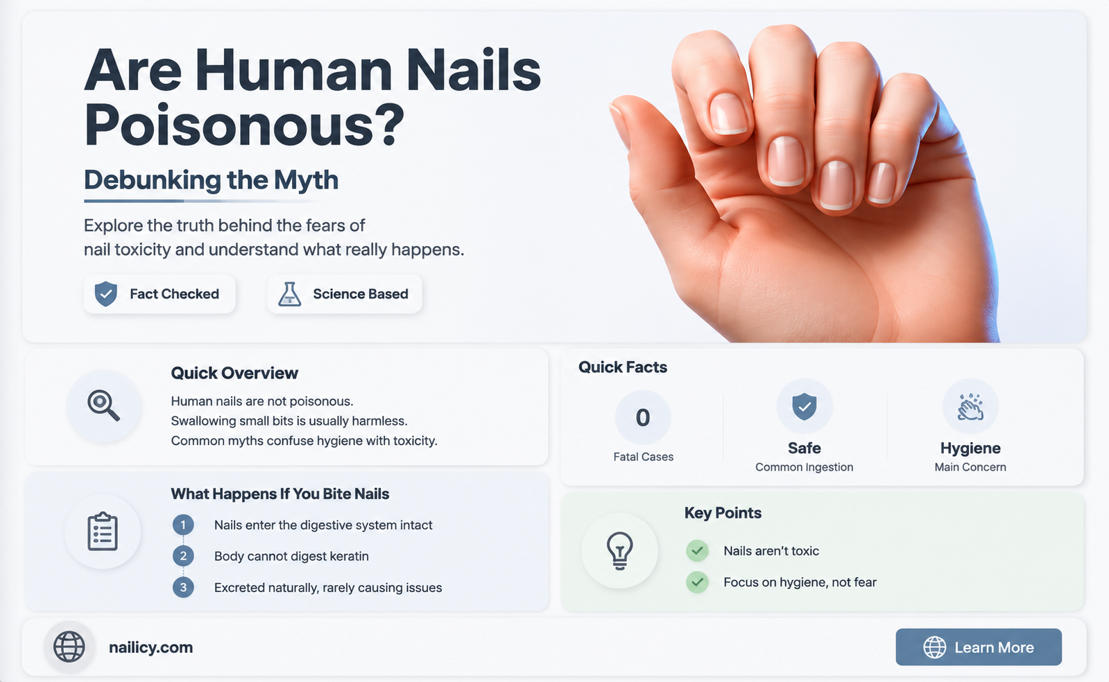 are human nails poisonous