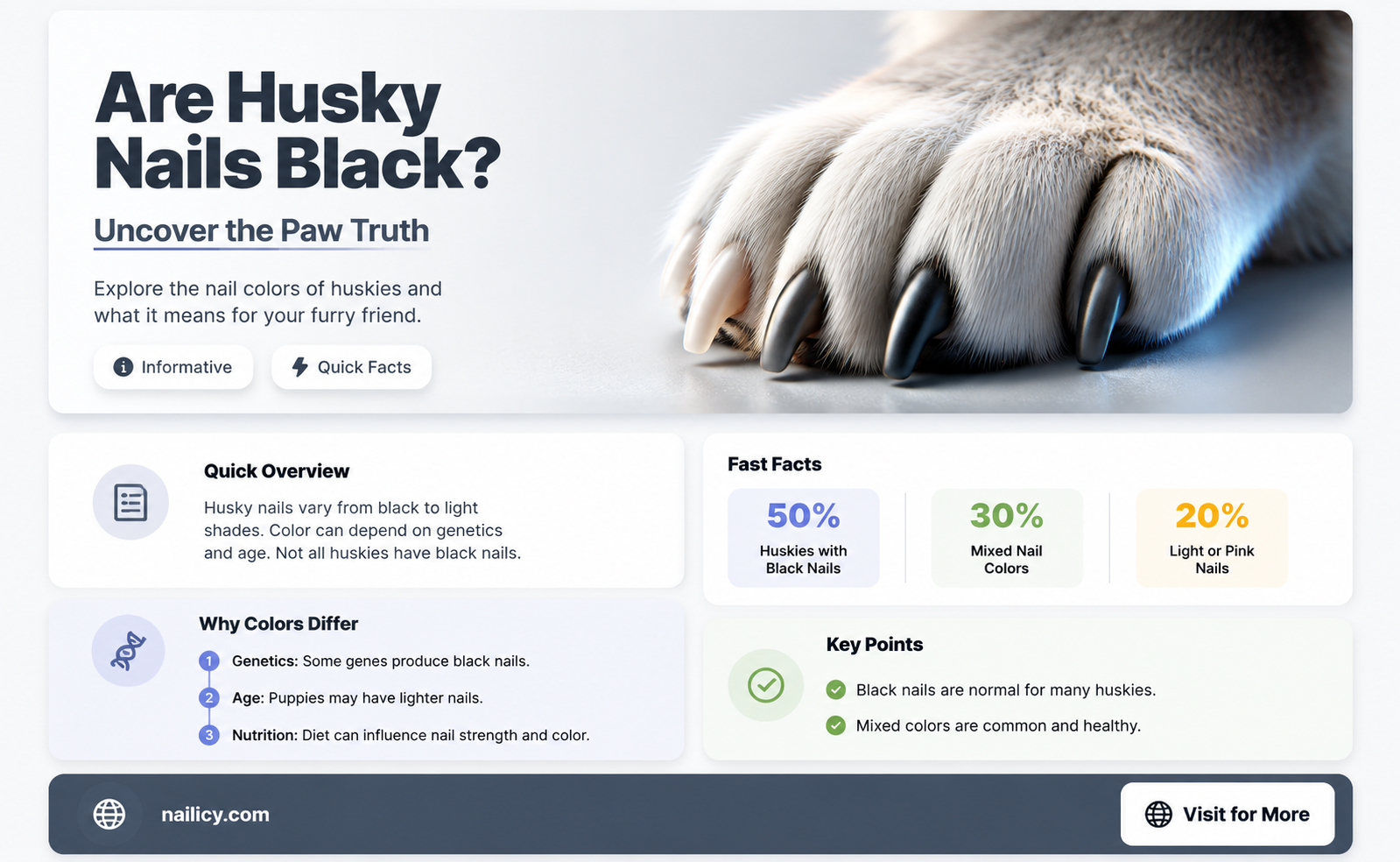 are husky nails black