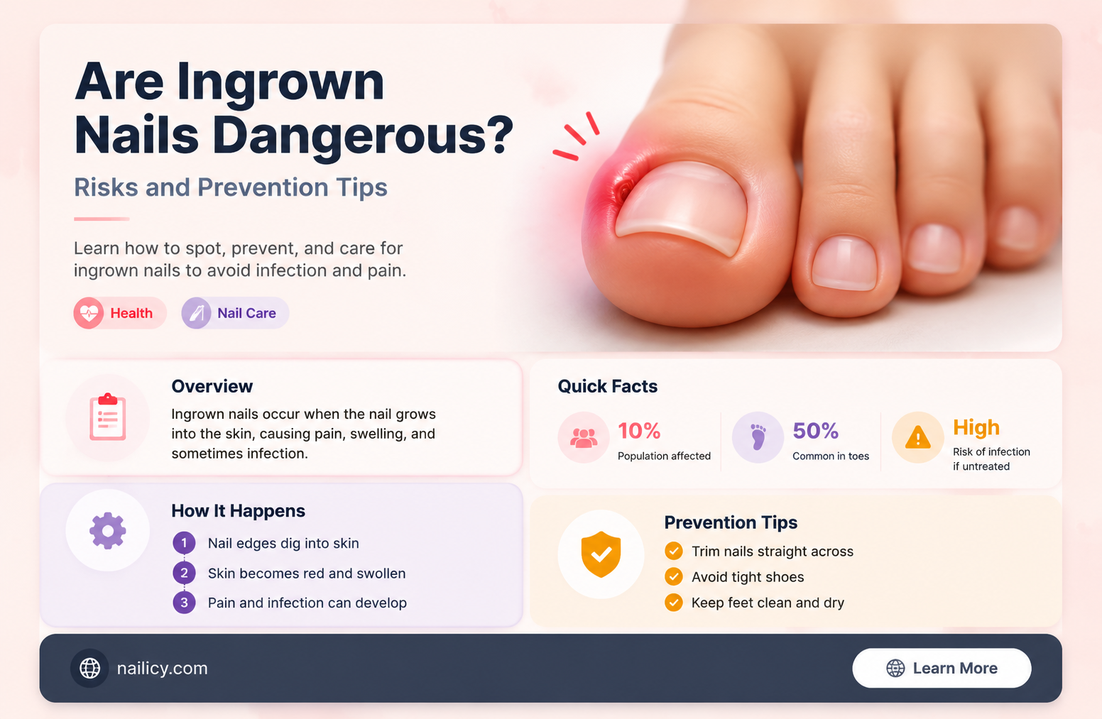 are ingrown nails dangerous