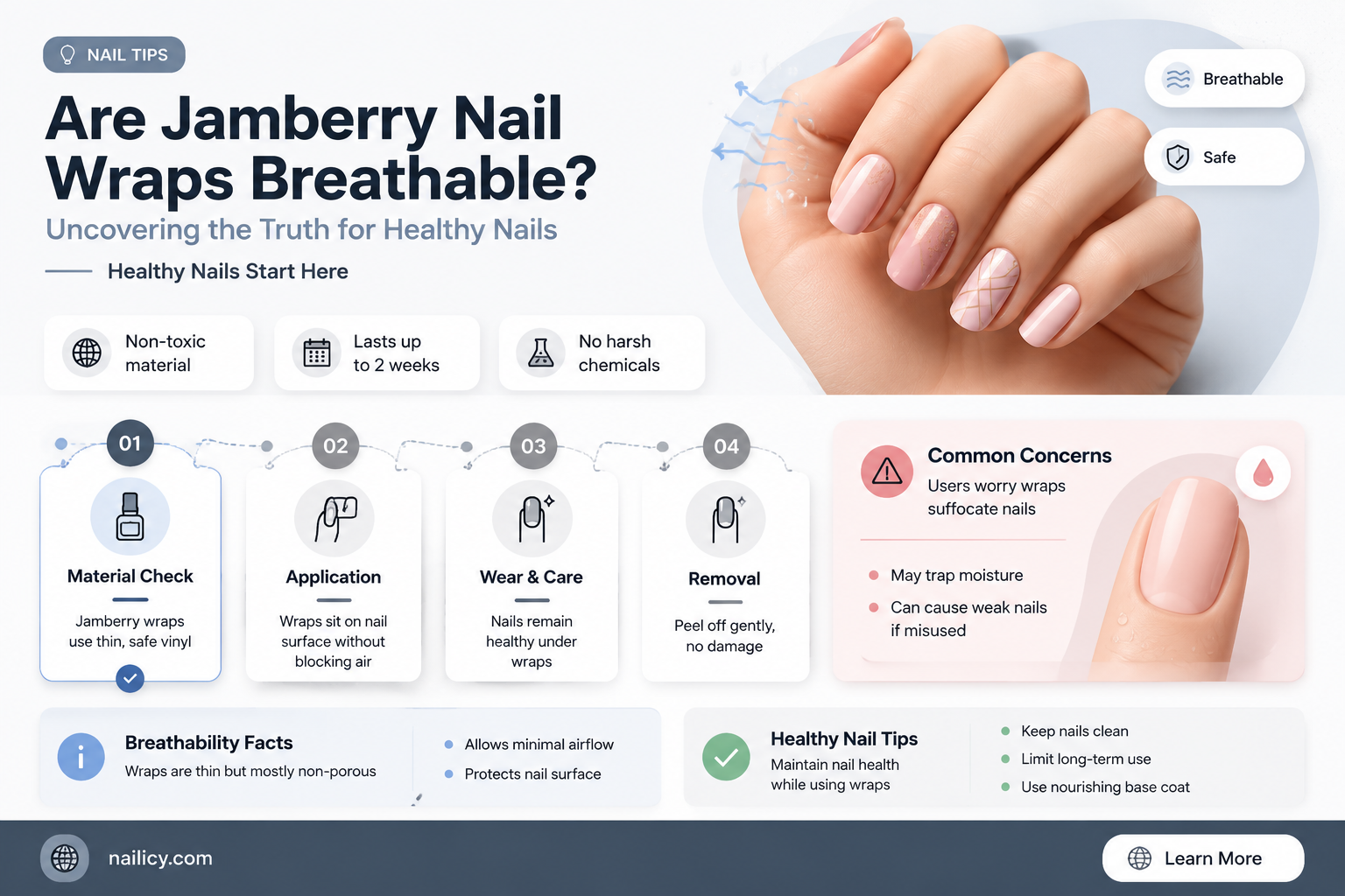 are jamberry nail wraps breathable