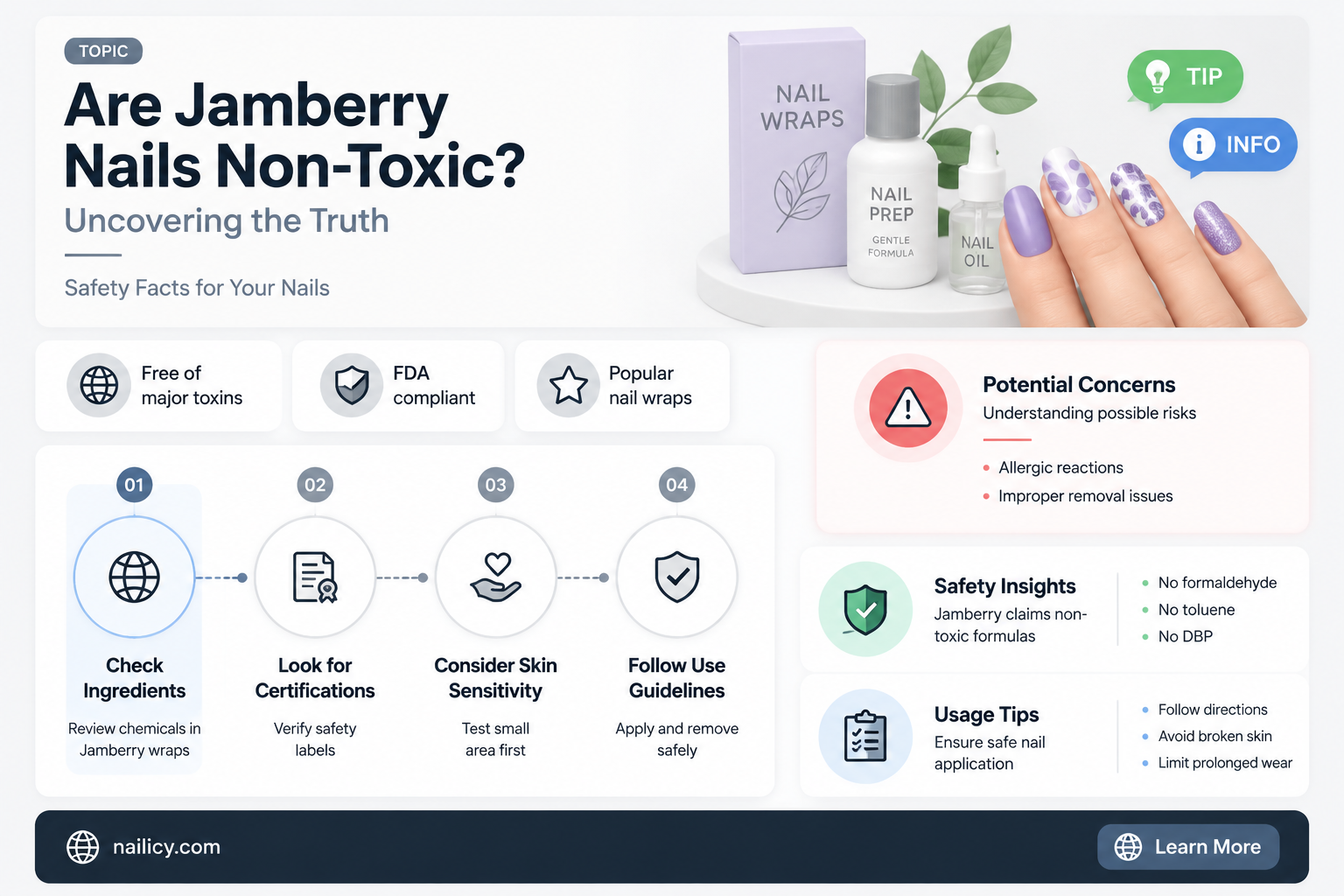 are jamberry nails non toxic