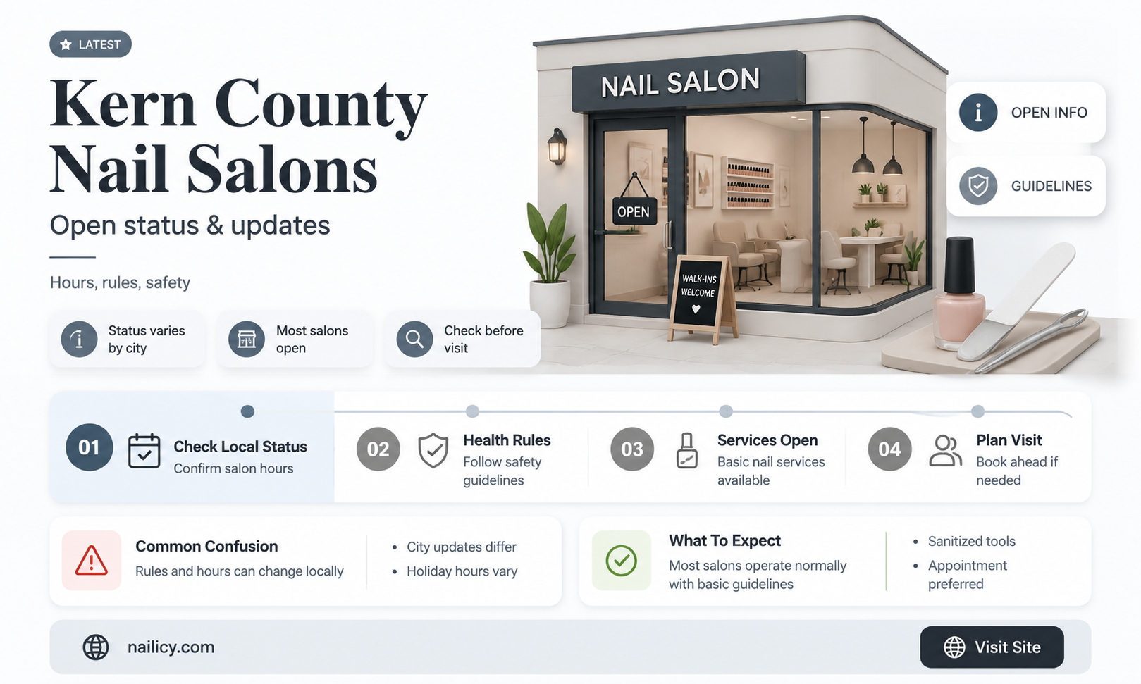 are nail salons open in kern county