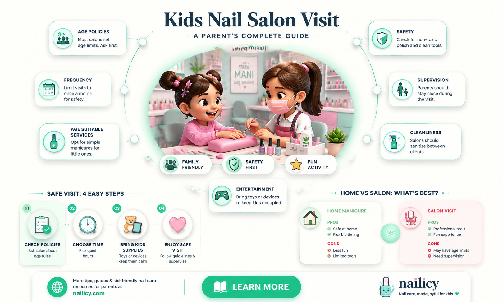are children allowed in nail salons
