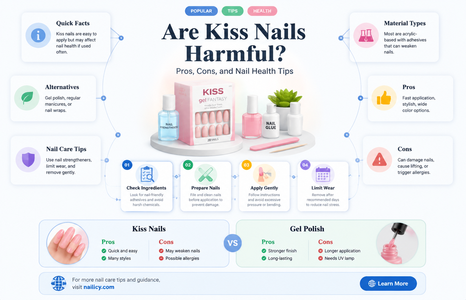 are kiss nails bad for your nails