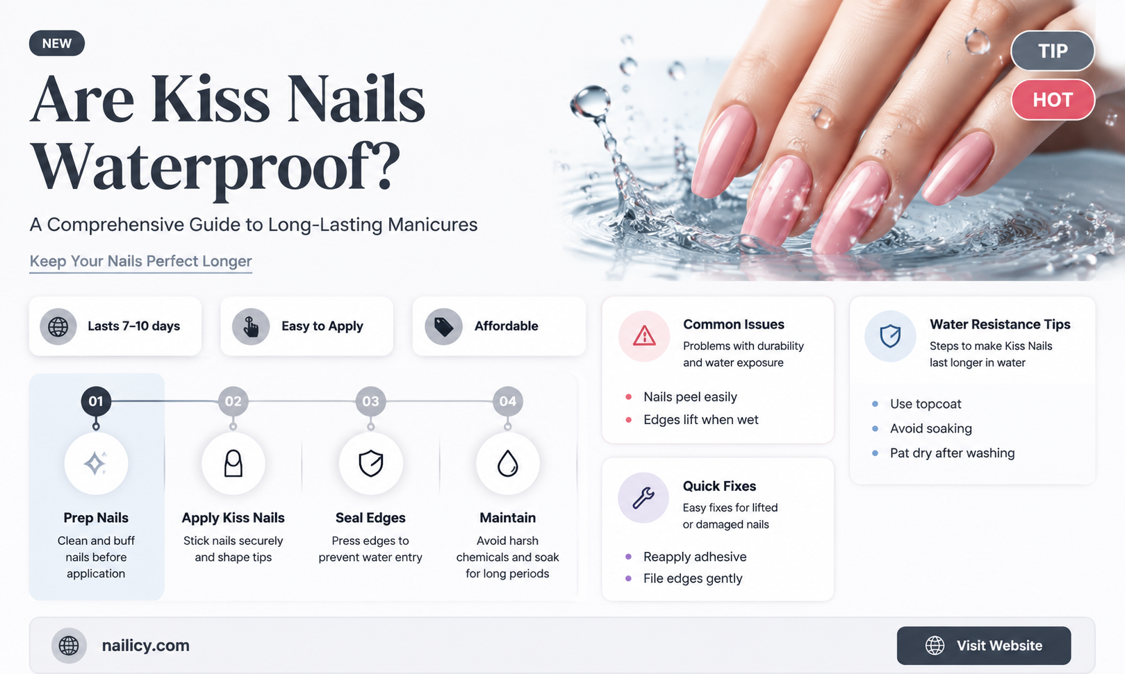 are kiss nails waterproof