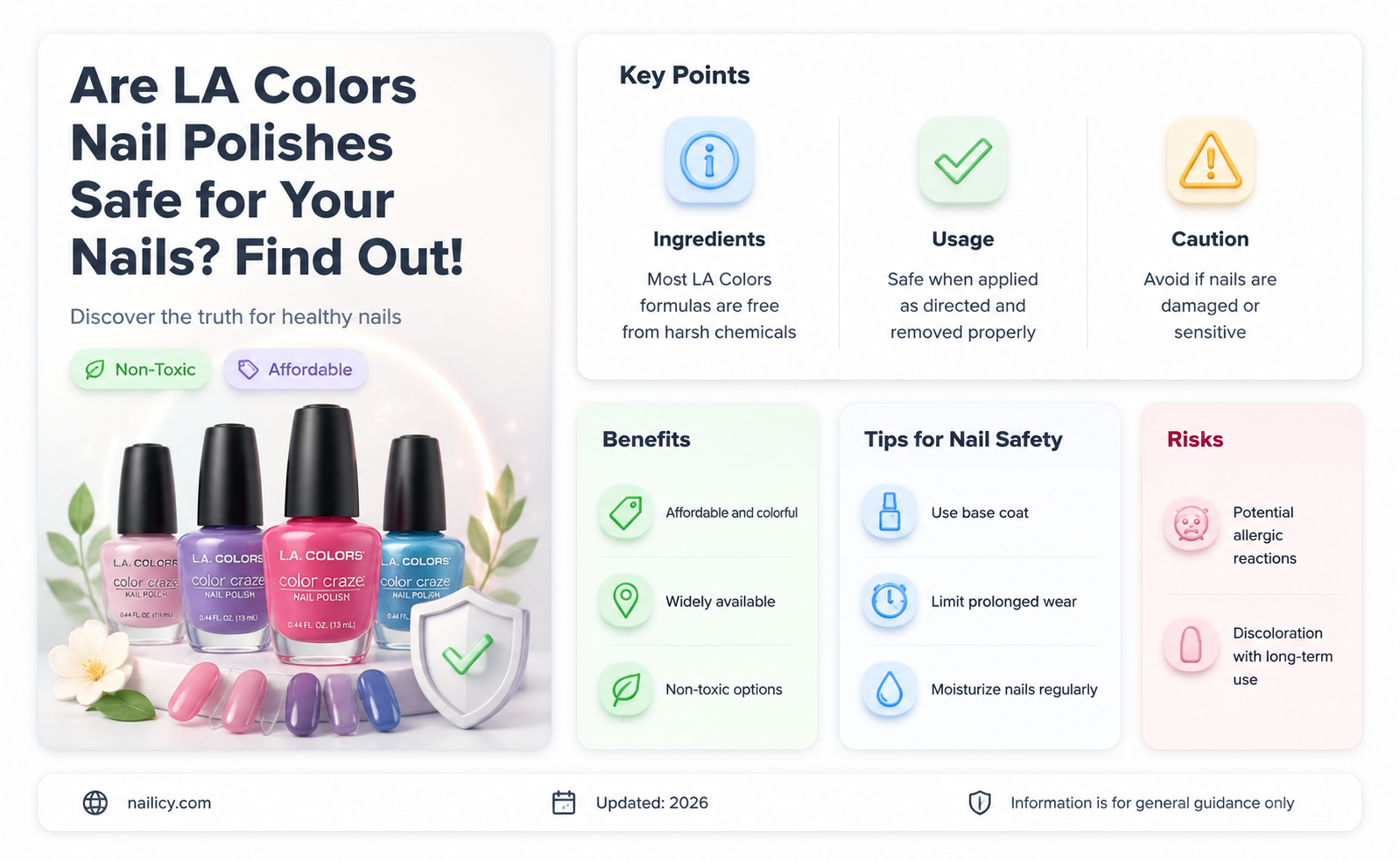 are la colors nail polish safe