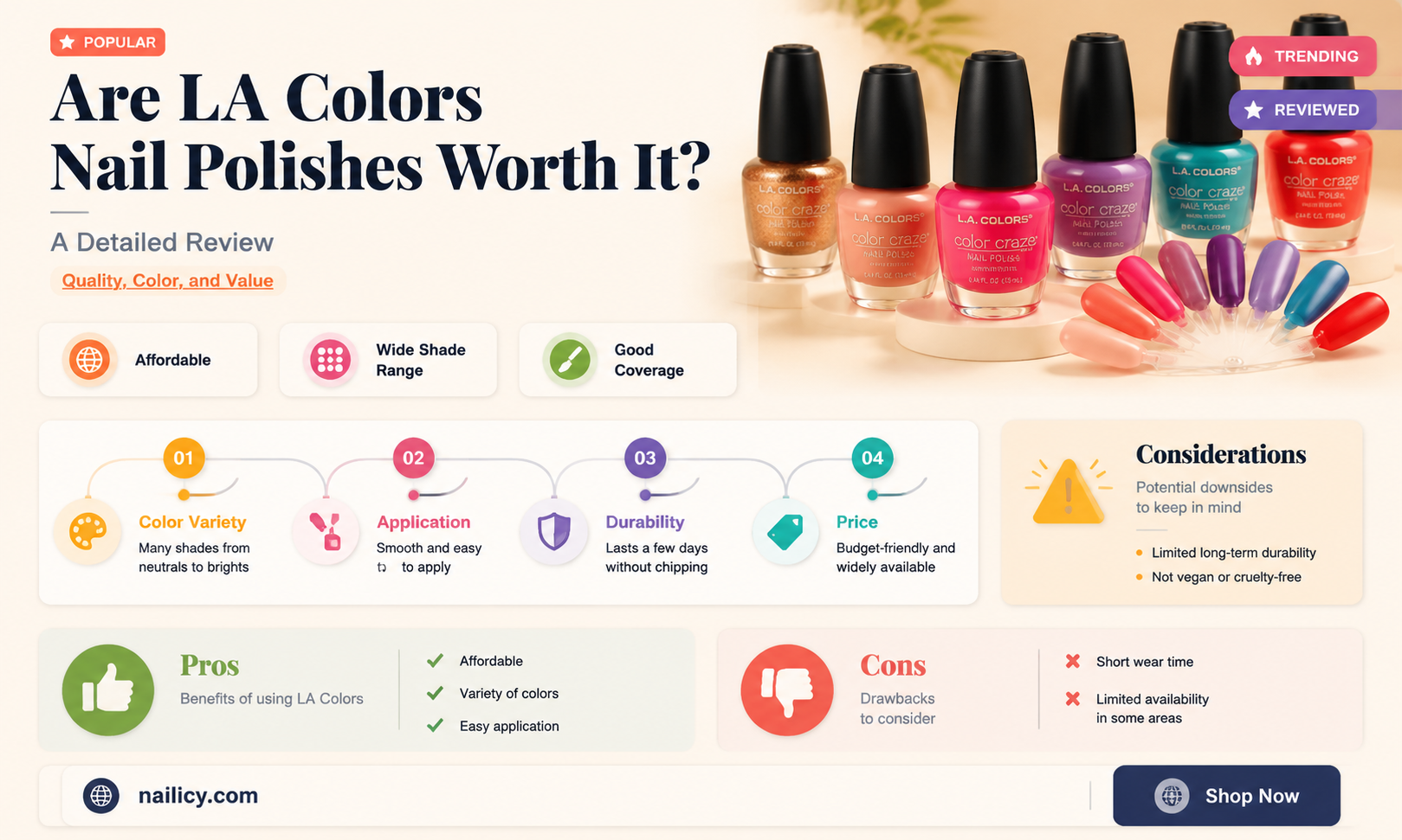 are la colors nail polish good