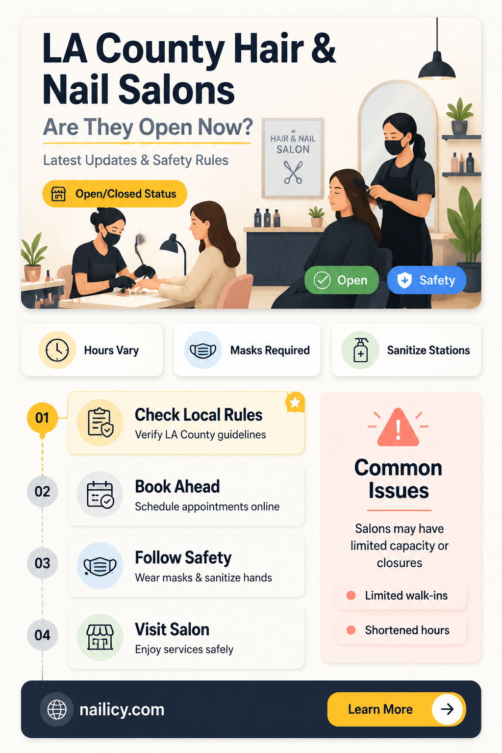 are hair and nail salons open in los angeles county