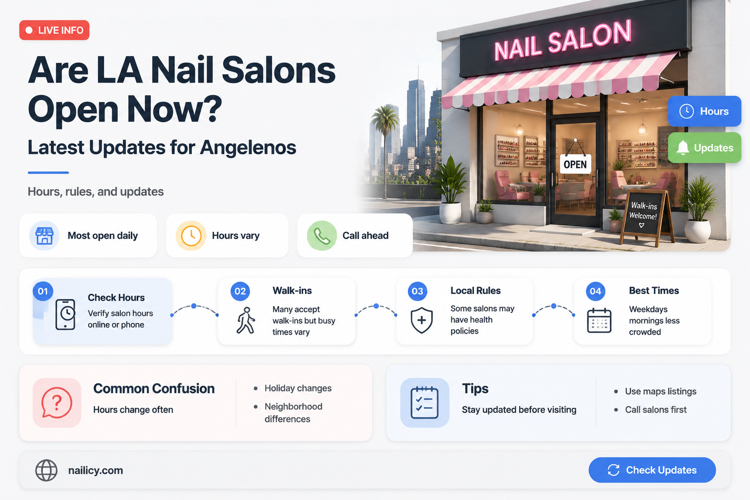 are nail salons open in los angeles now