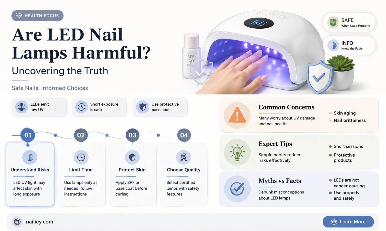are led lights bad for your nails