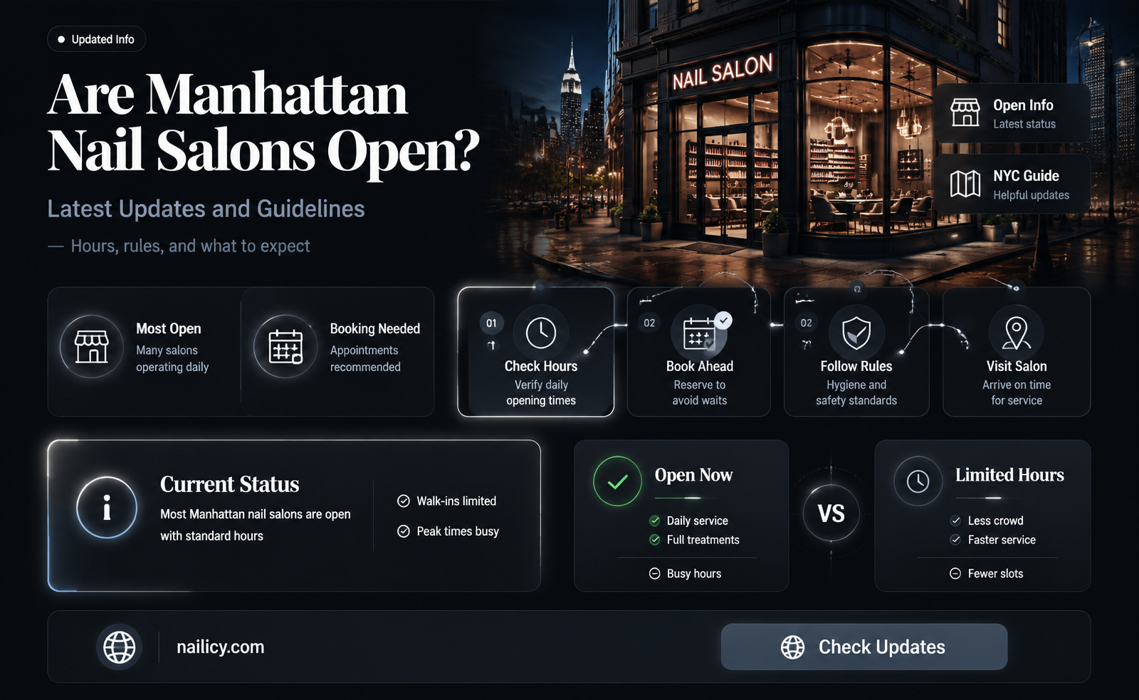 are nail salons open in manhattan