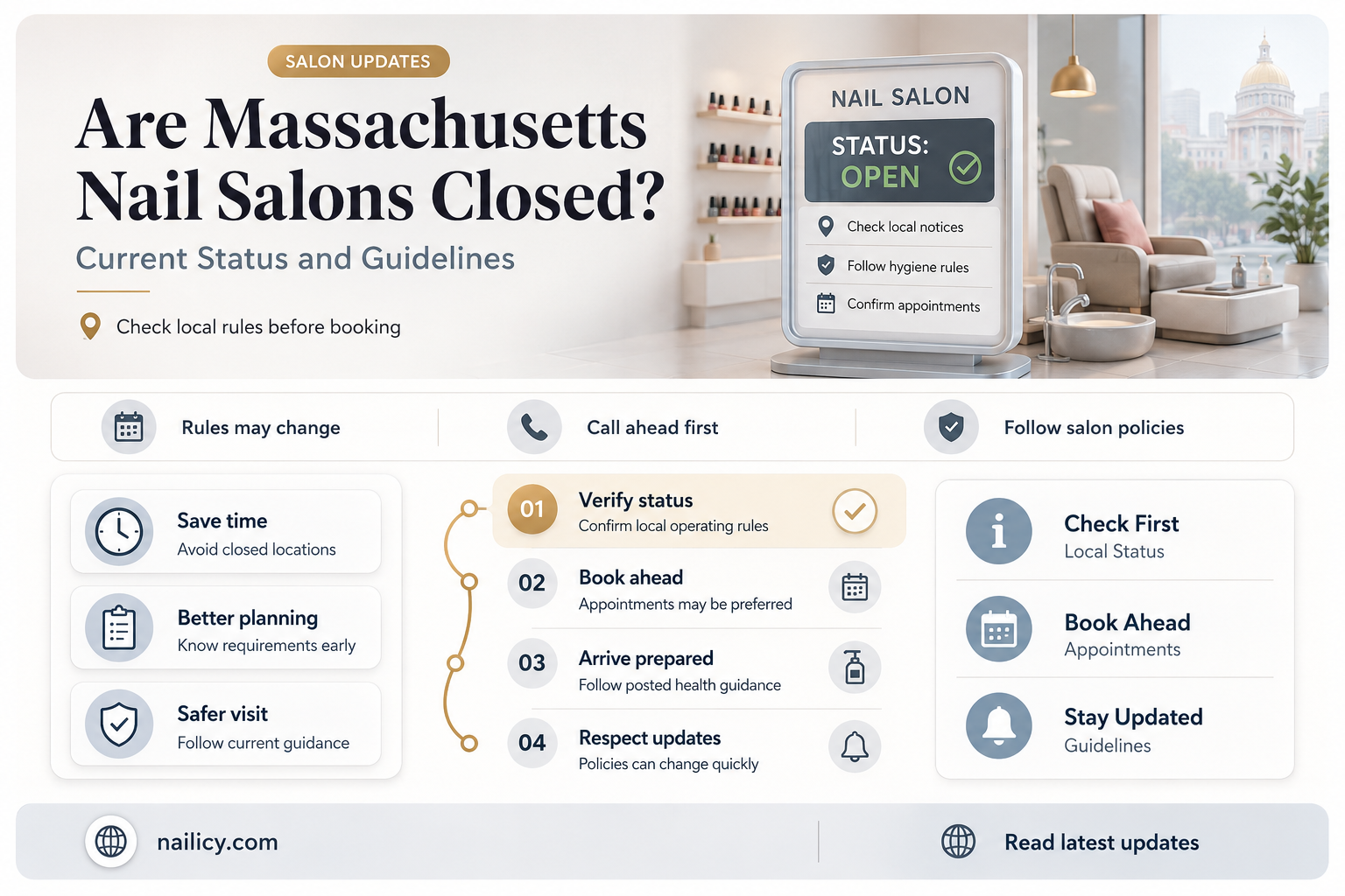 are nail salons closed in massachusetts