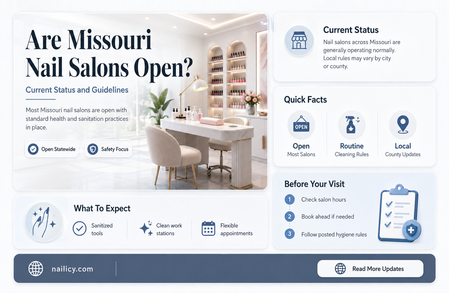 are missouri nail salons open