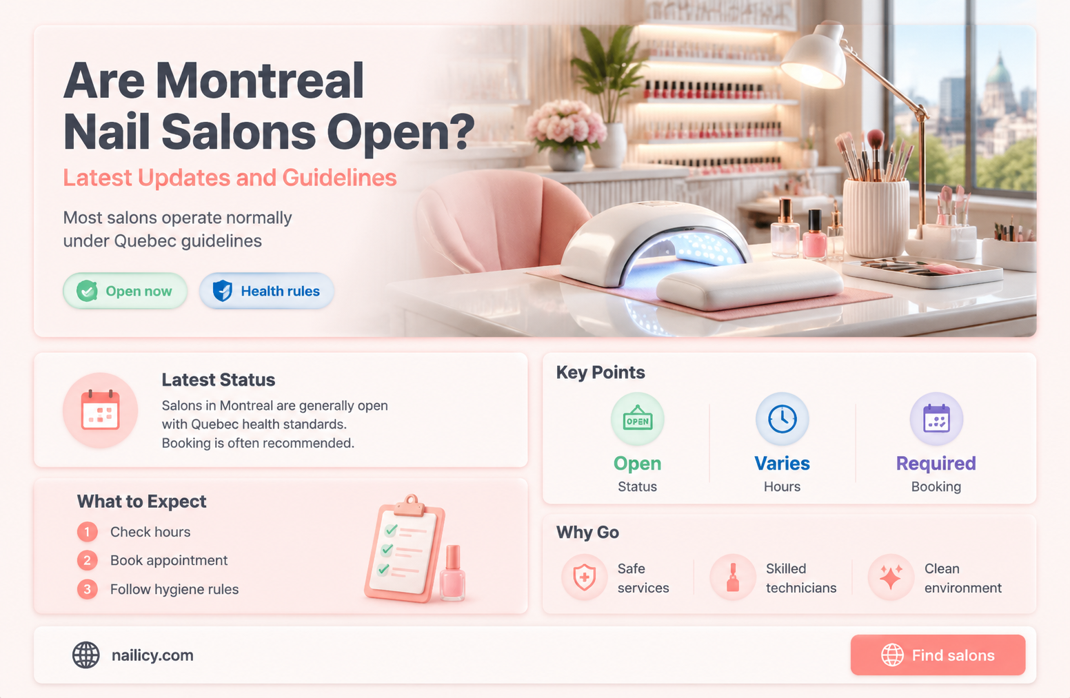 are nail salons open in montreal