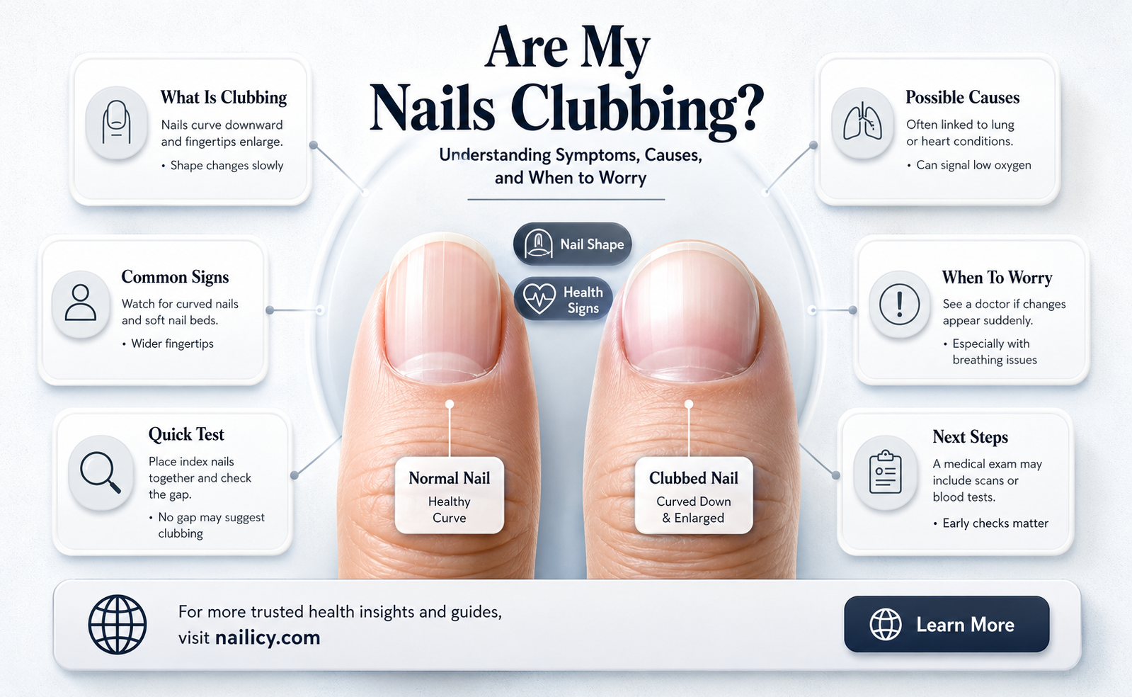 are my nails clubbing