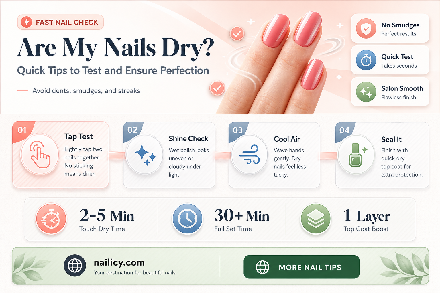 are my nails dry