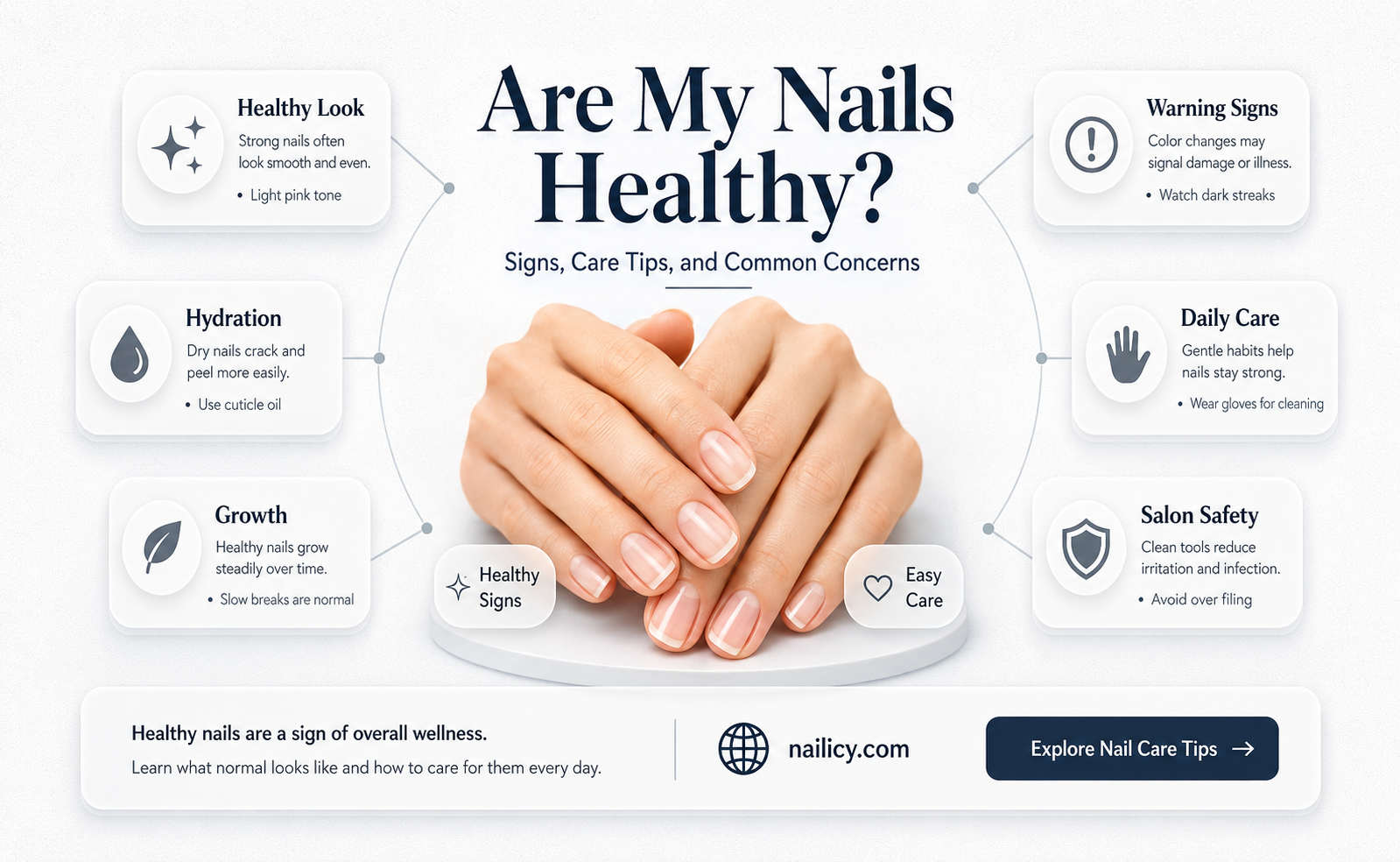 are my nails healthy
