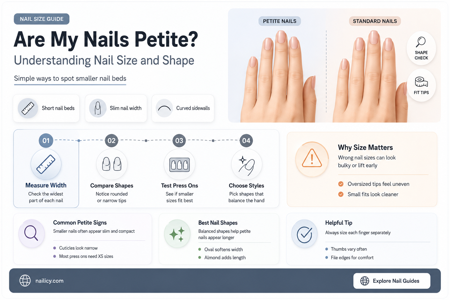 are my nails petite