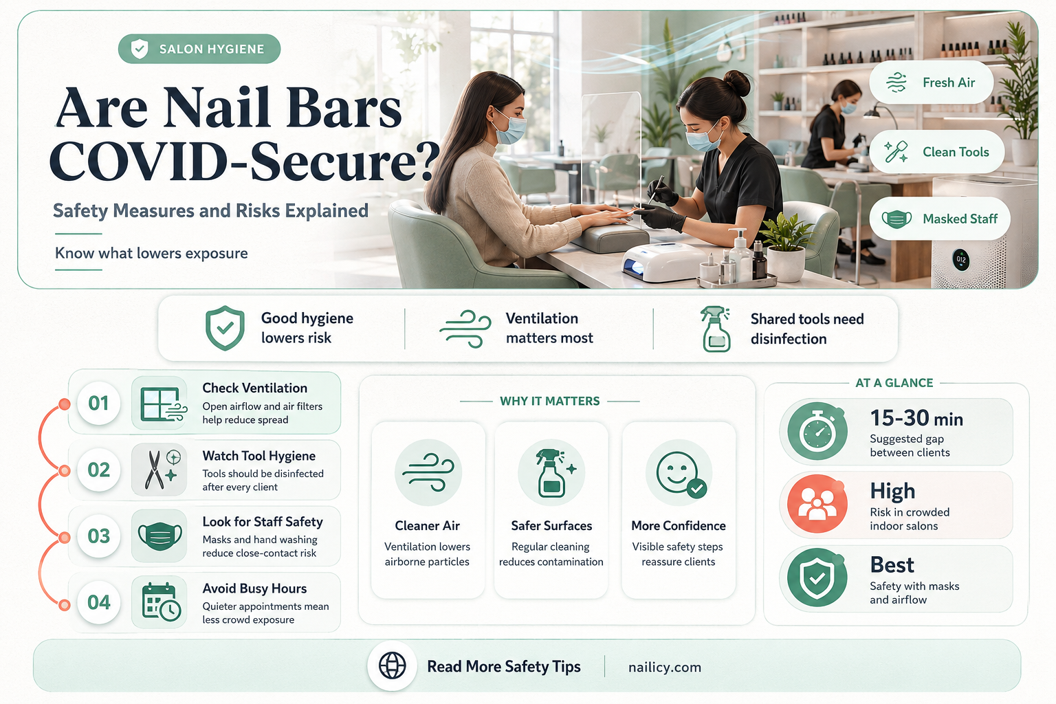 are nail bars covid secure