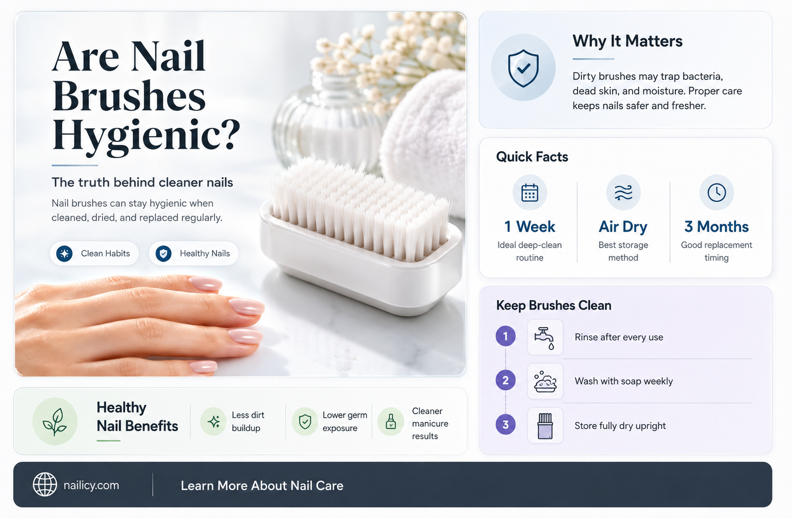 are nail brushes hygienic