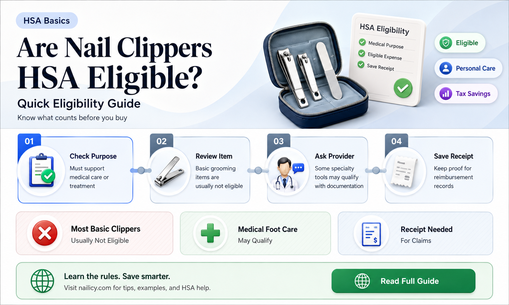 are nail clippers hsa eligible