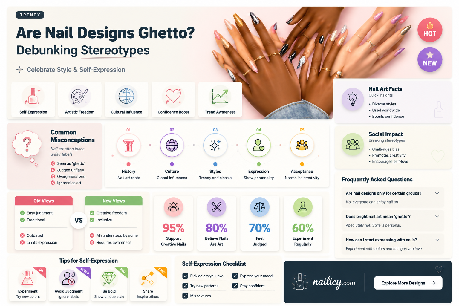 are designs on nails ghetto