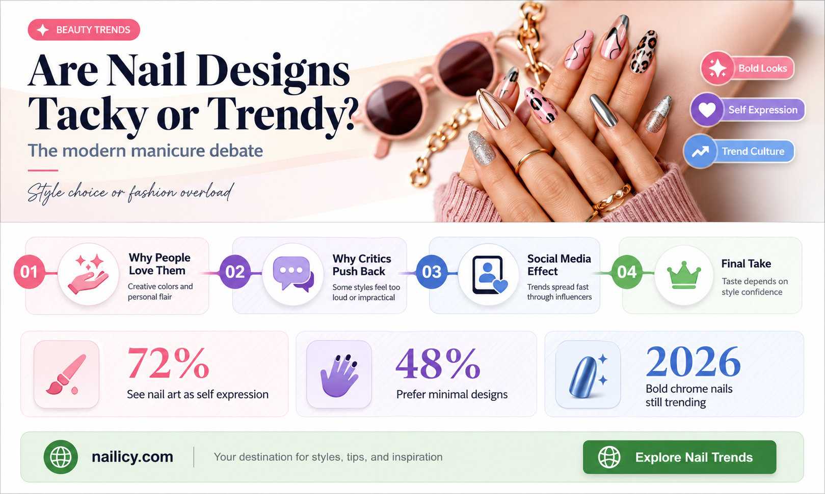 are nail designs tacky