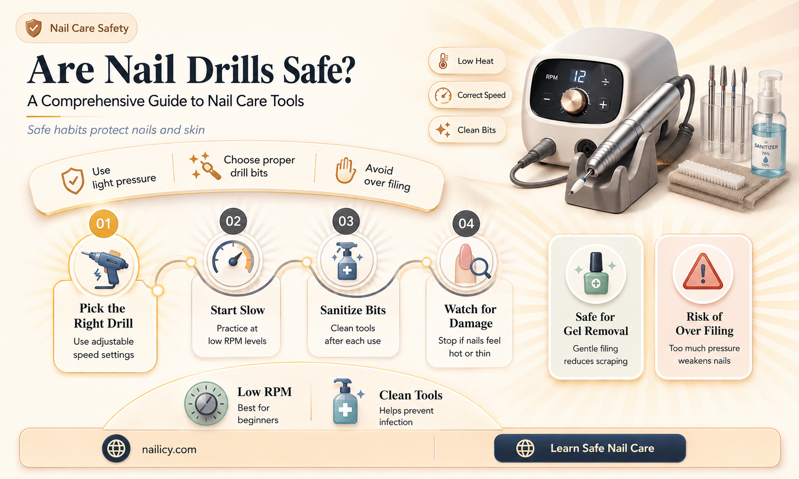 are nail drills safe