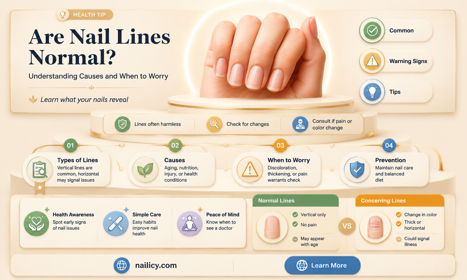 are lines in nails normal