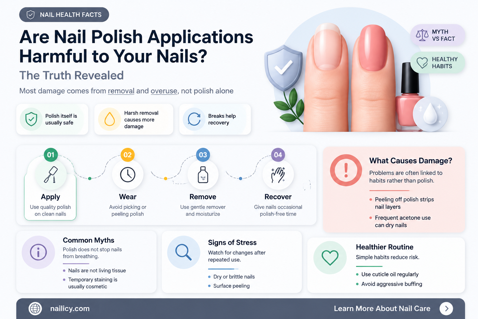 are nail polish aplices bad for nails