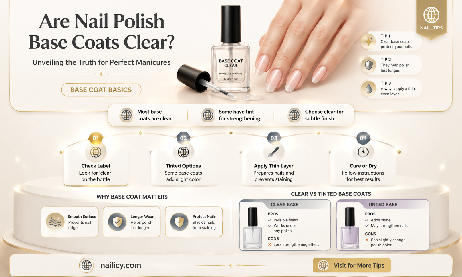 are nail polish base coats clear
