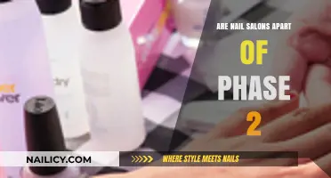 Nail Salons Reopening: Are They Included in Phase 2 Guidelines?