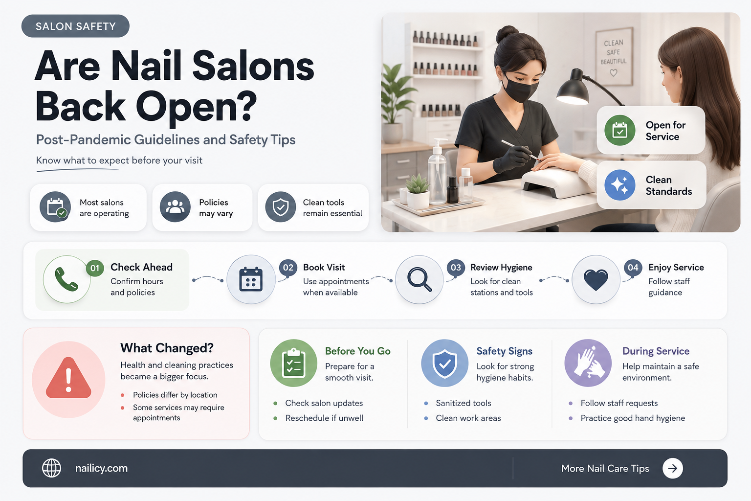 are nail salons back open