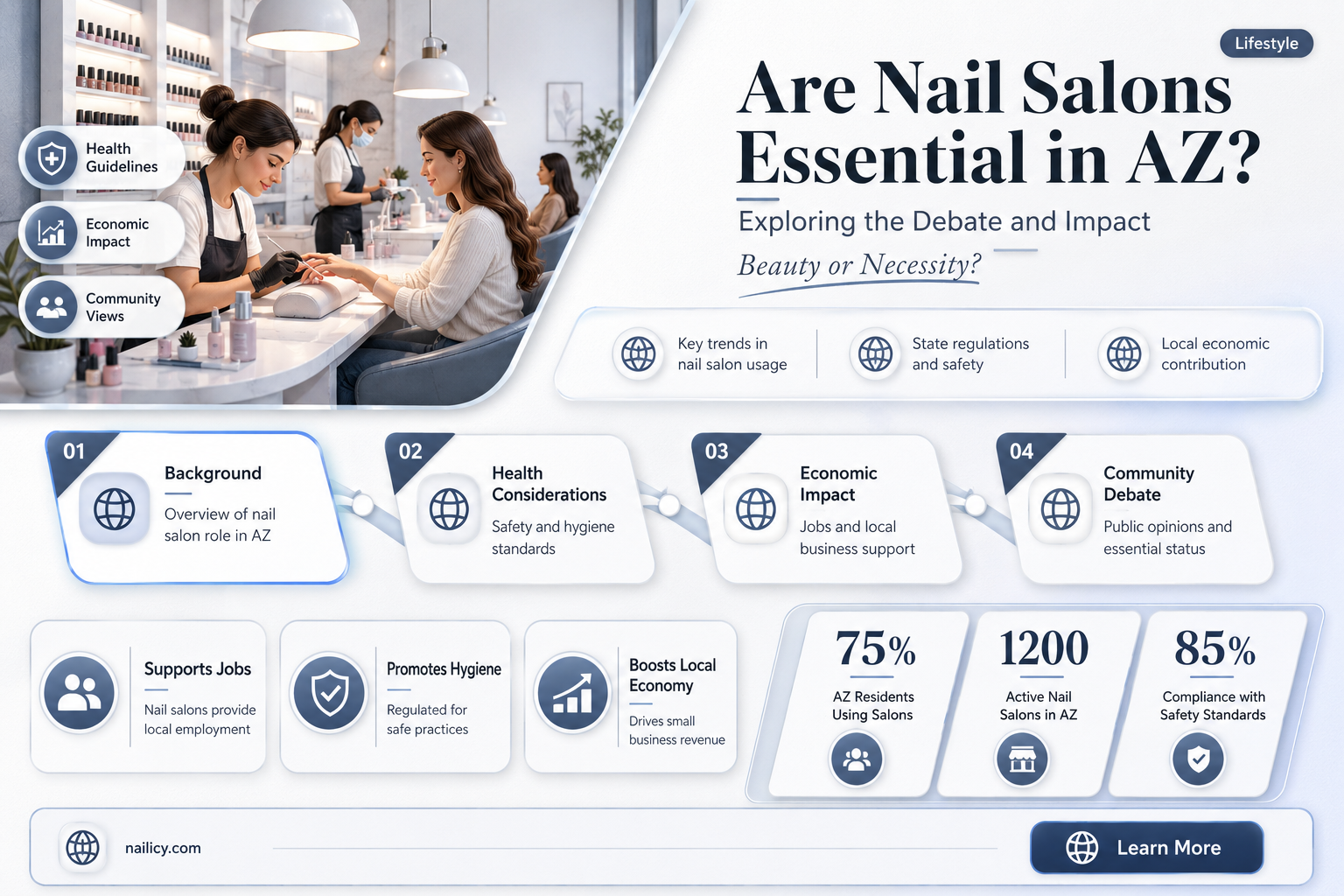 are nail salons essential in az
