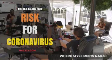 Nail Salons and COVID-19: Are They High-Risk Environments?