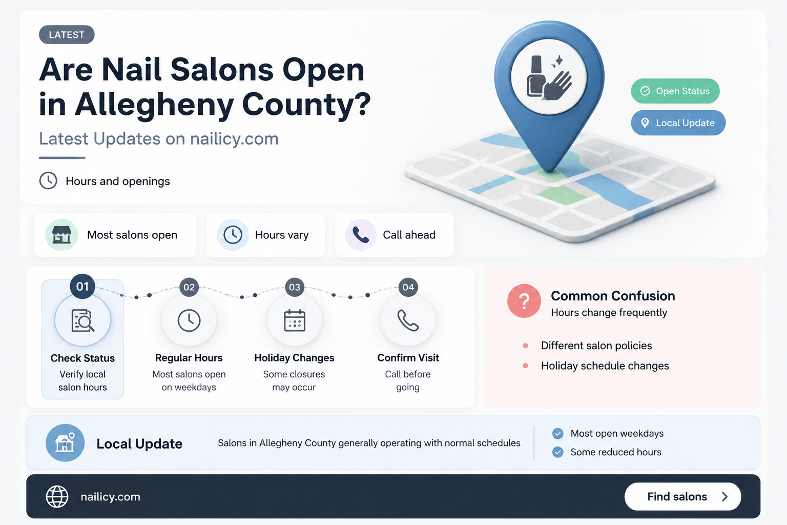 are nail salons open in allegheny county