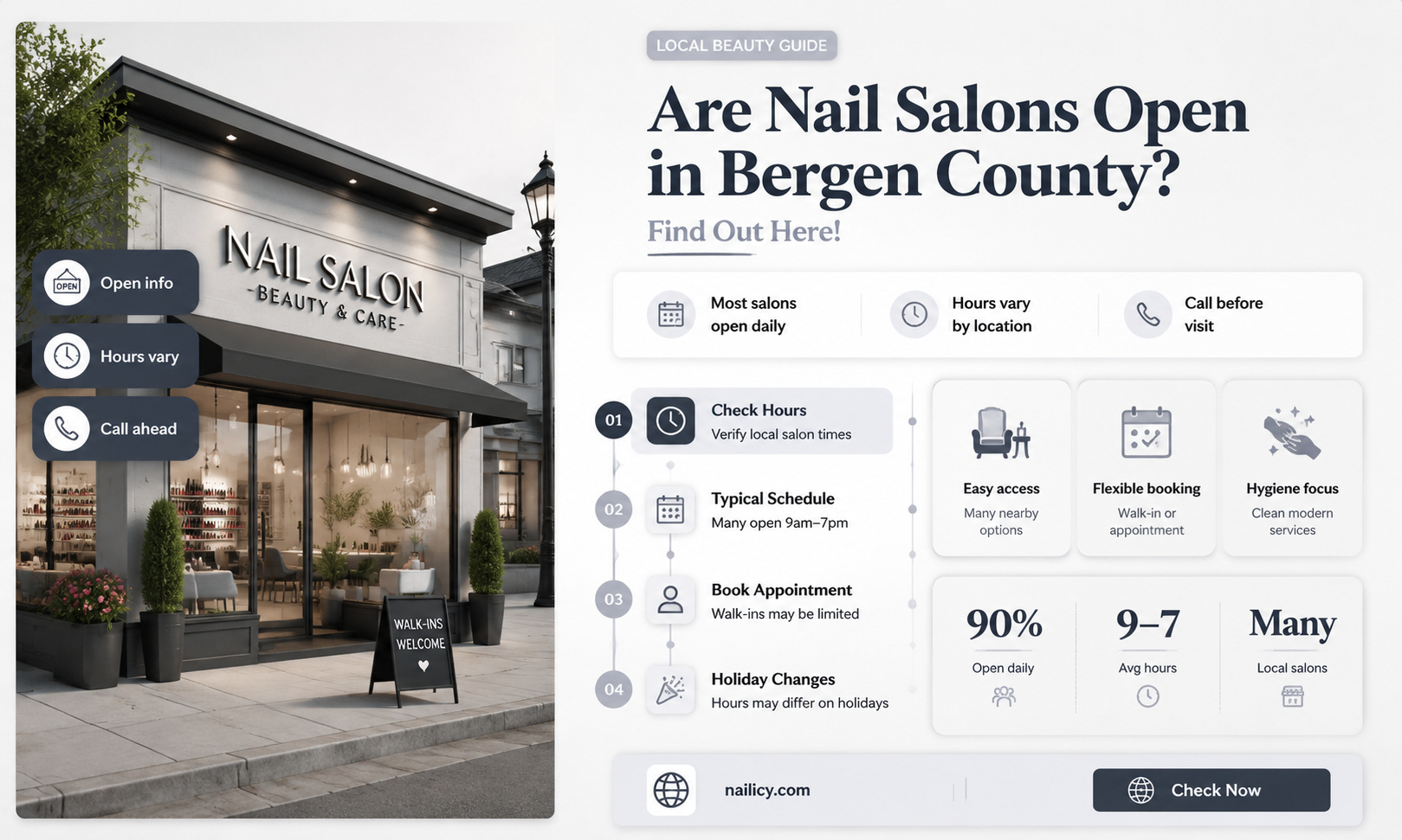 are nail salons open in bergen county