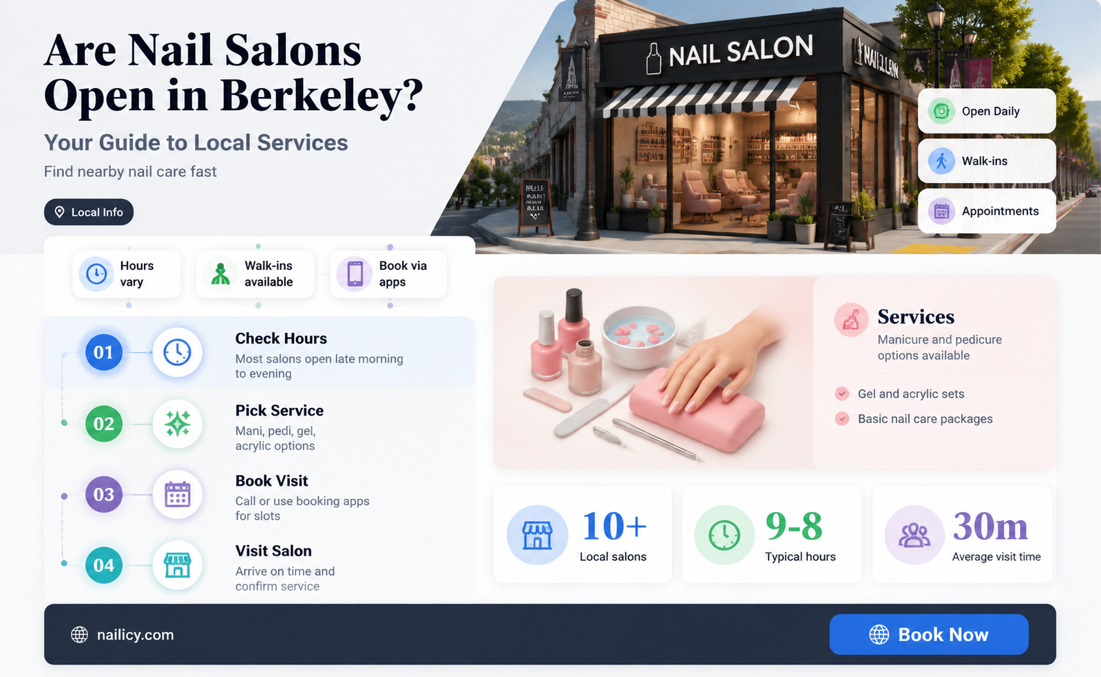 are nail salons open in berkeley