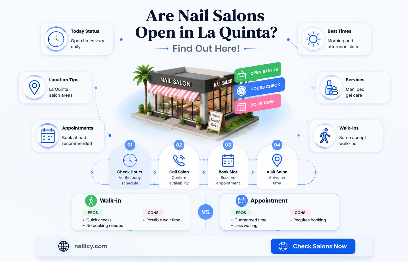 are nail salons open in la quinta
