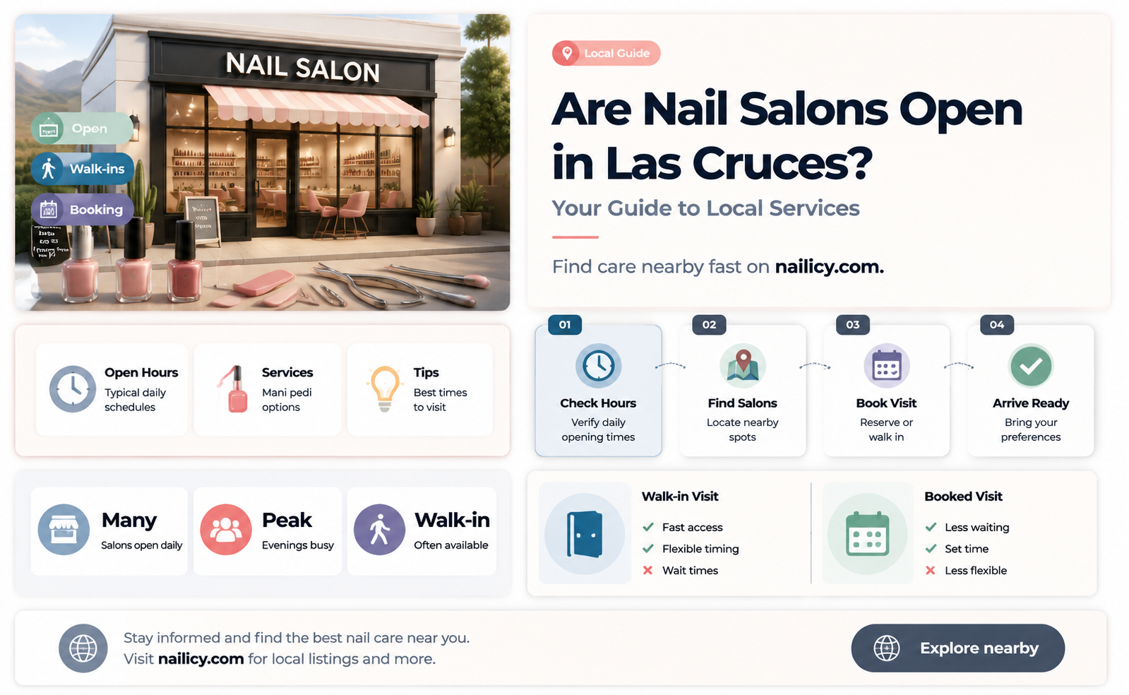 are nail salons open in las cruces