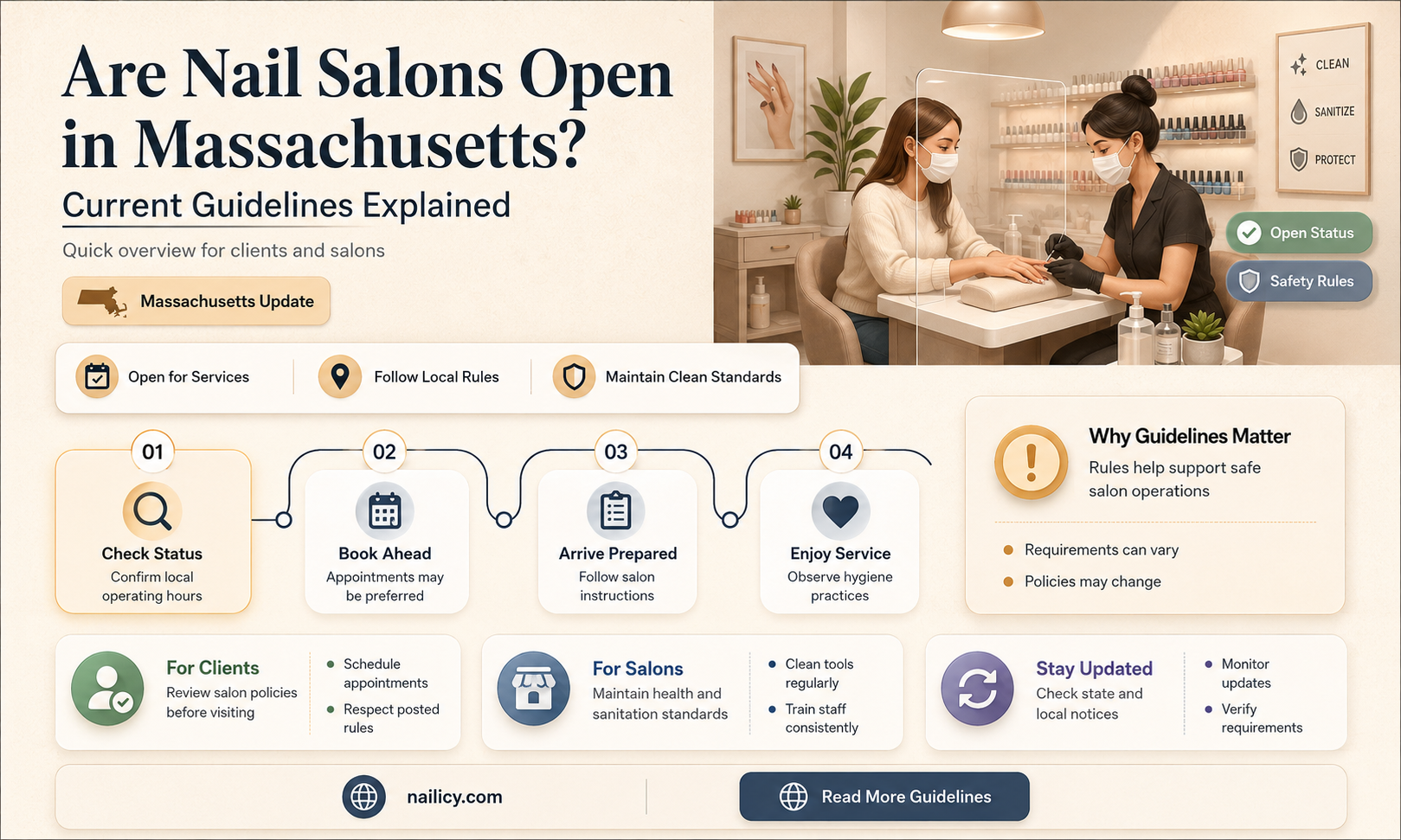 are nail salons allowed to open in massachusetts