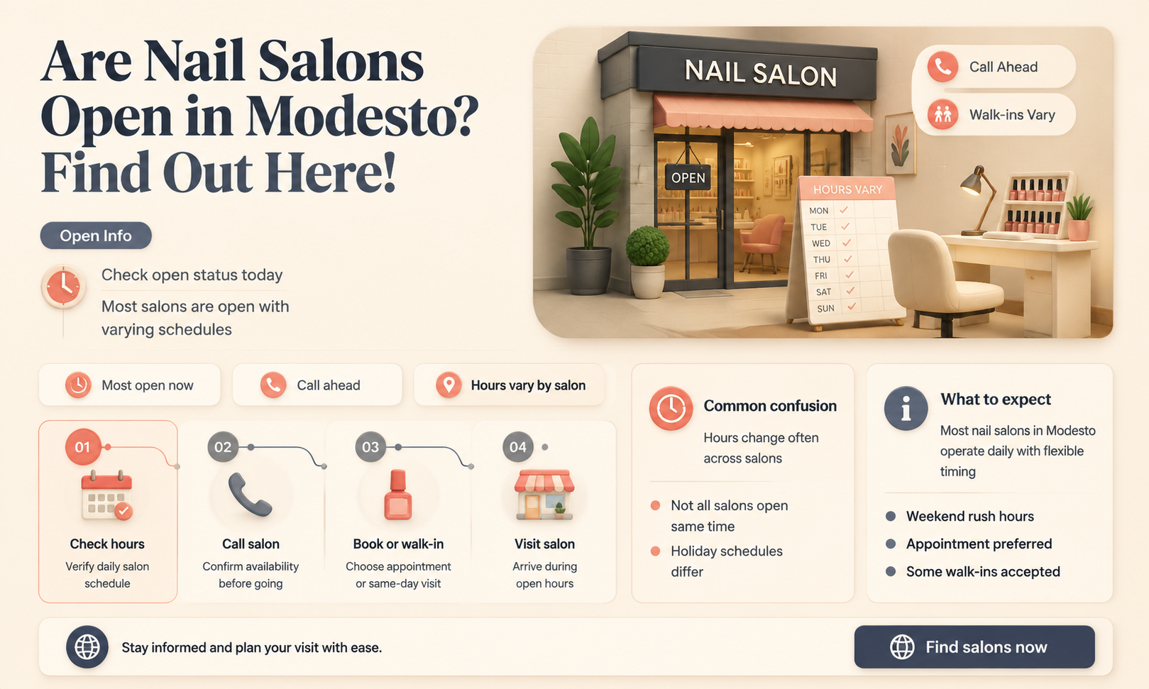 are nail salons open in modesto