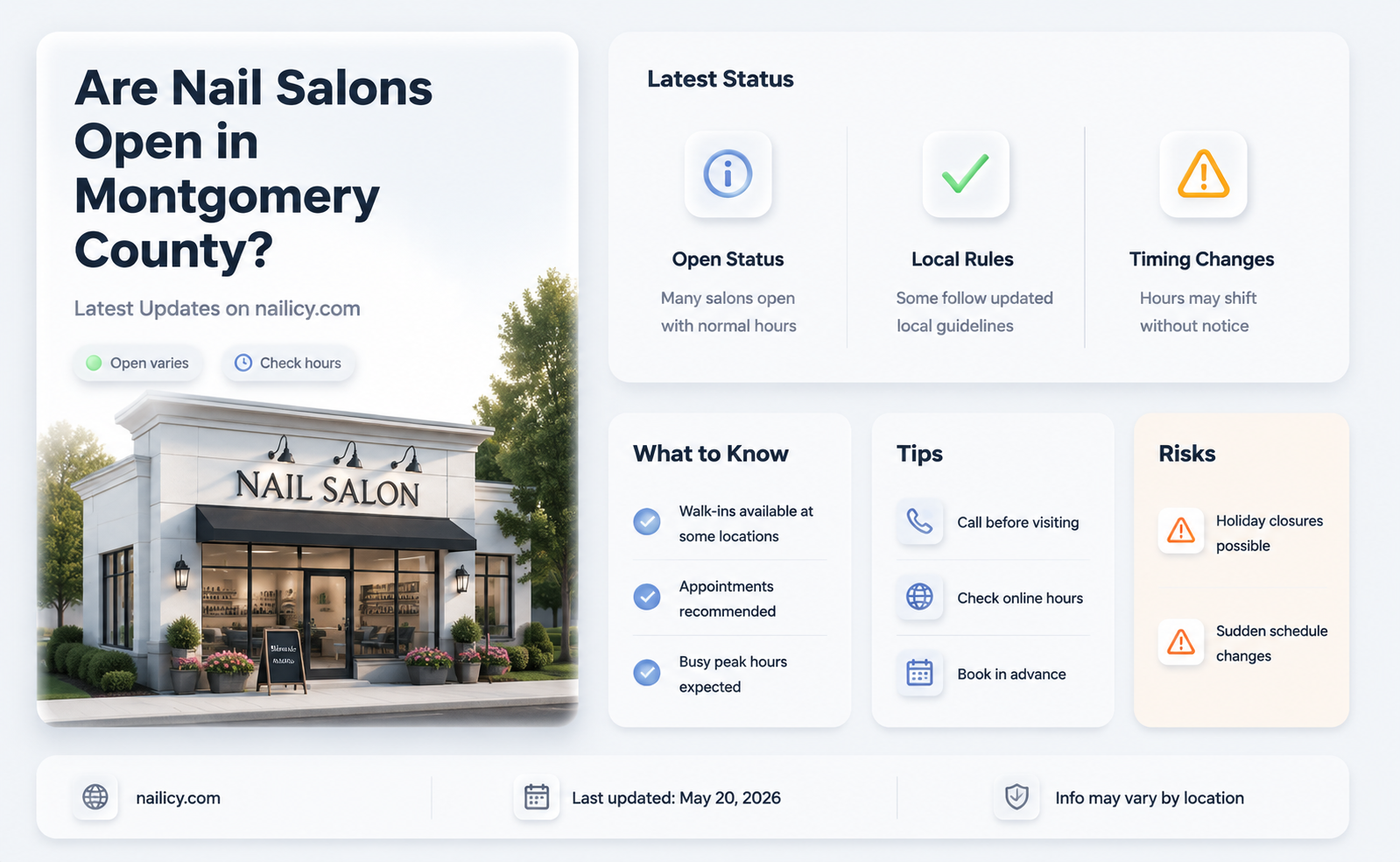 are nail salons open in montgomery county