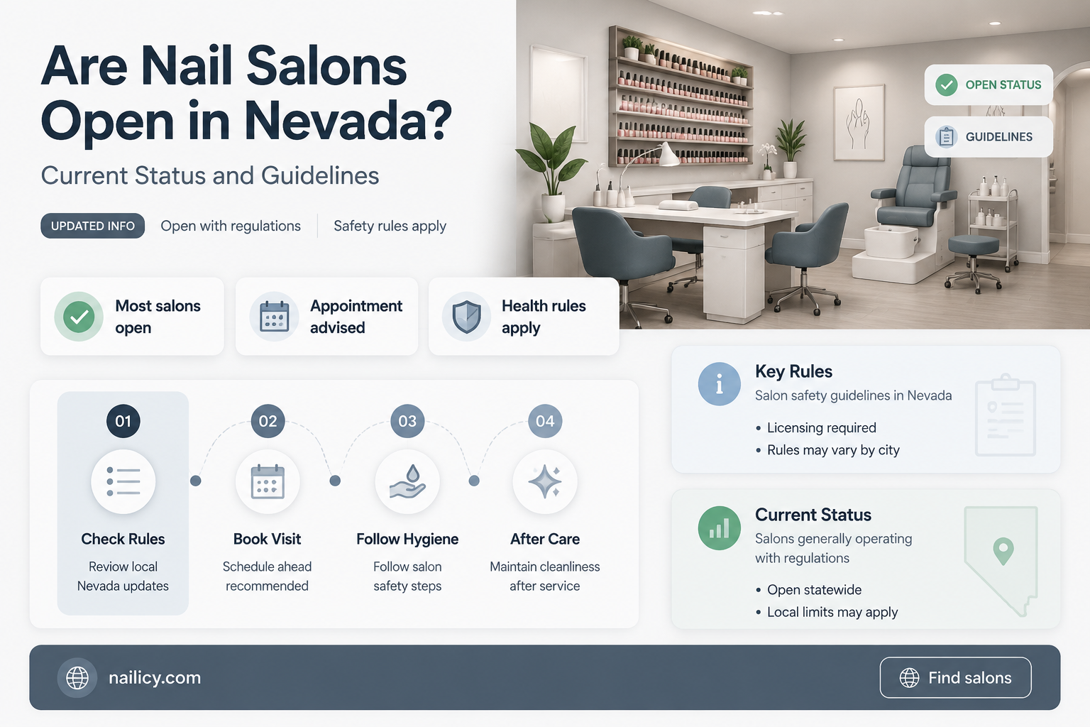are nail salons open in nevada