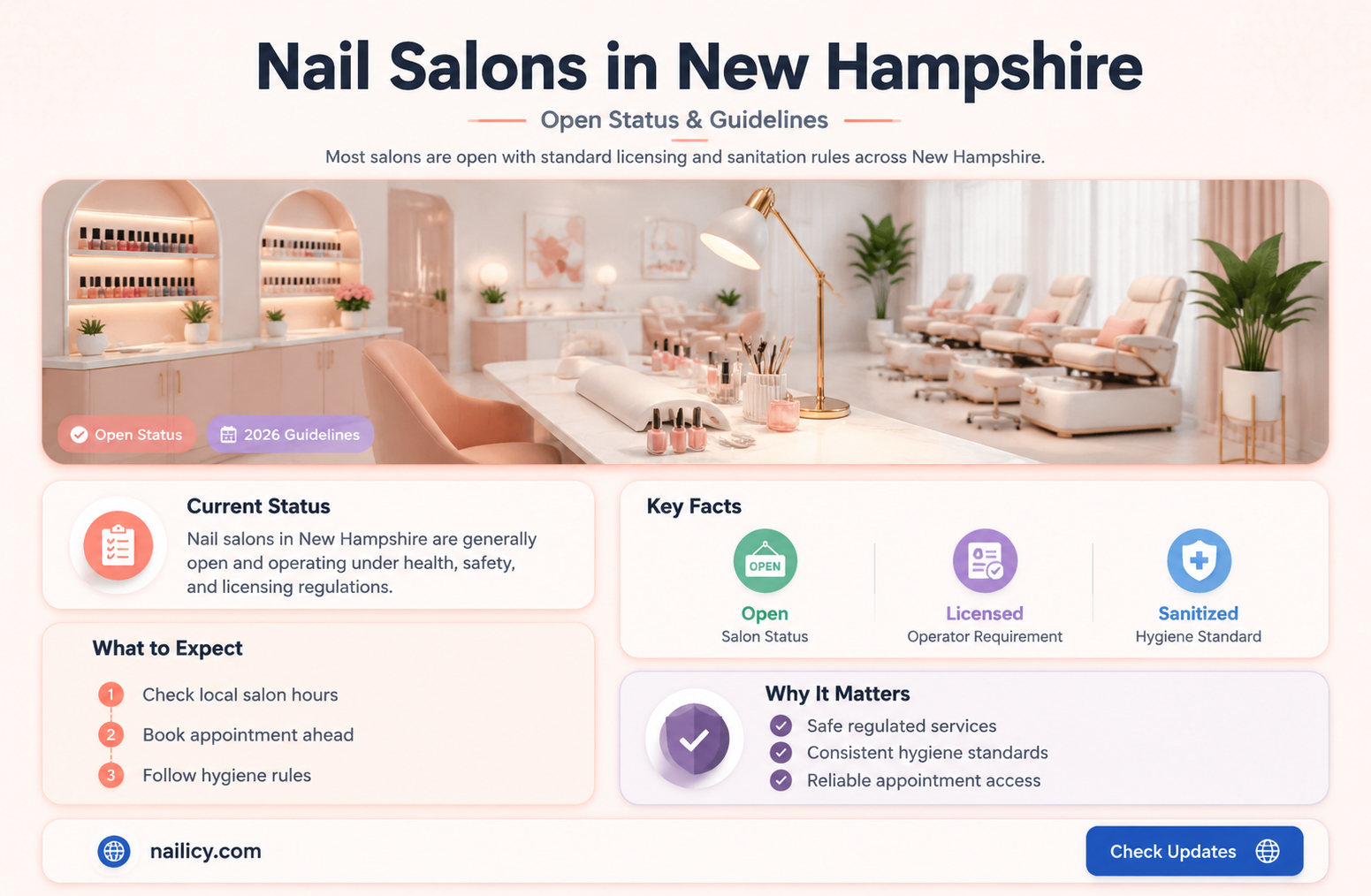 are nail salons open in new hampshire