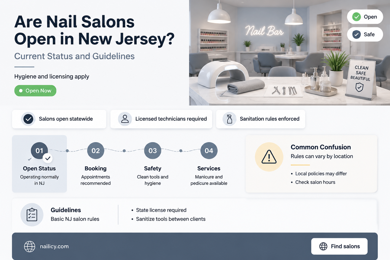 are nail salons open in new jersey